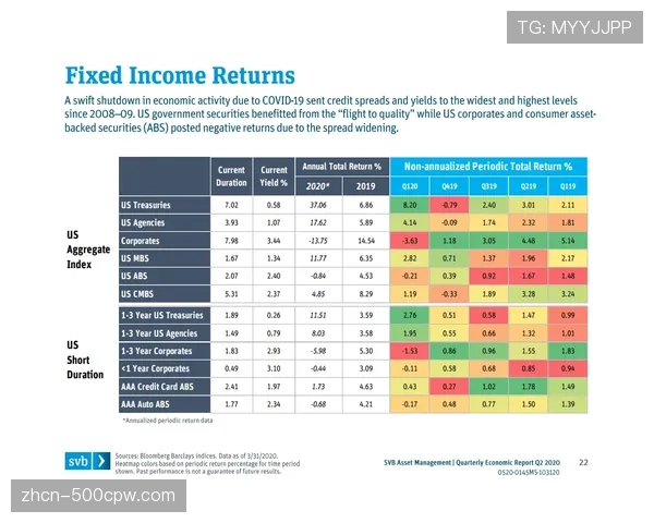 英超联盟公布2025-26赛季第三季度全球转播收入,亚太区增长显著 英超联盟公布2025-26赛季第三季度全球转播收入,亚太区增长显著