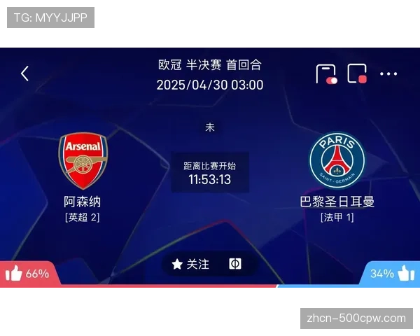 欧冠半决赛对阵出炉：巴黎圣日耳曼迎战拜仁慕尼黑，马德里竞技对阵阿森纳